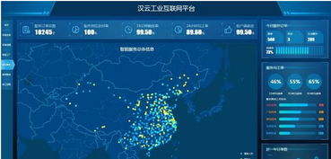 王民在第二屆數(shù)字中國建設(shè)峰會(huì) 互聯(lián)網(wǎng)數(shù)據(jù)服務(wù)驅(qū)動(dòng)數(shù)字化未來