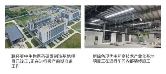 建提“質” 彭州天府中藥城以項目建設鍛造中成藥新質生產力